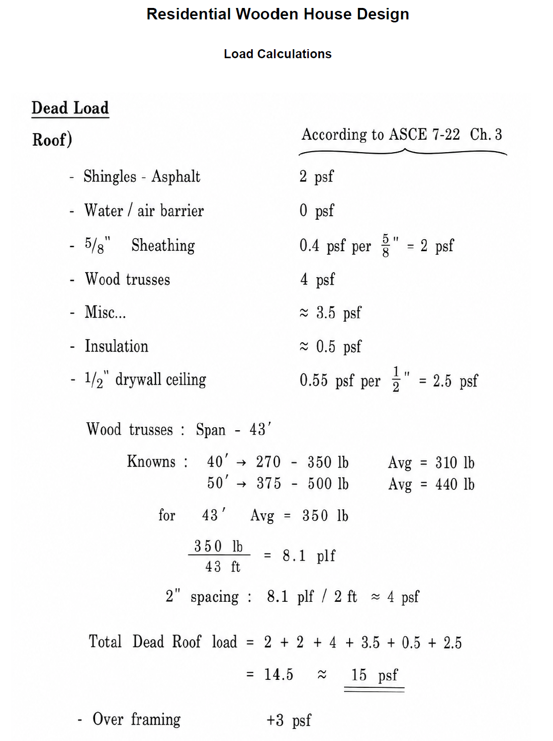 Hand calculations for residential roof dead loads